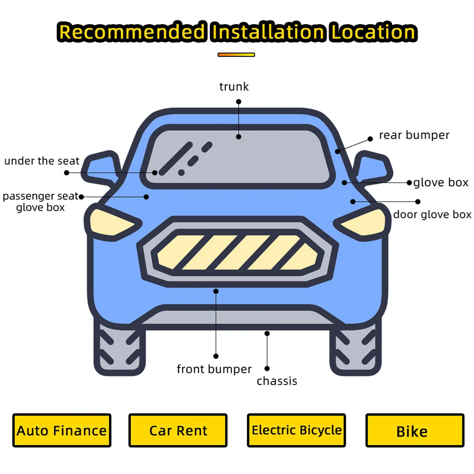 4G GPS Car Tracker Engine Cut Off Real Time Live Tracking SOS Alert Notifications