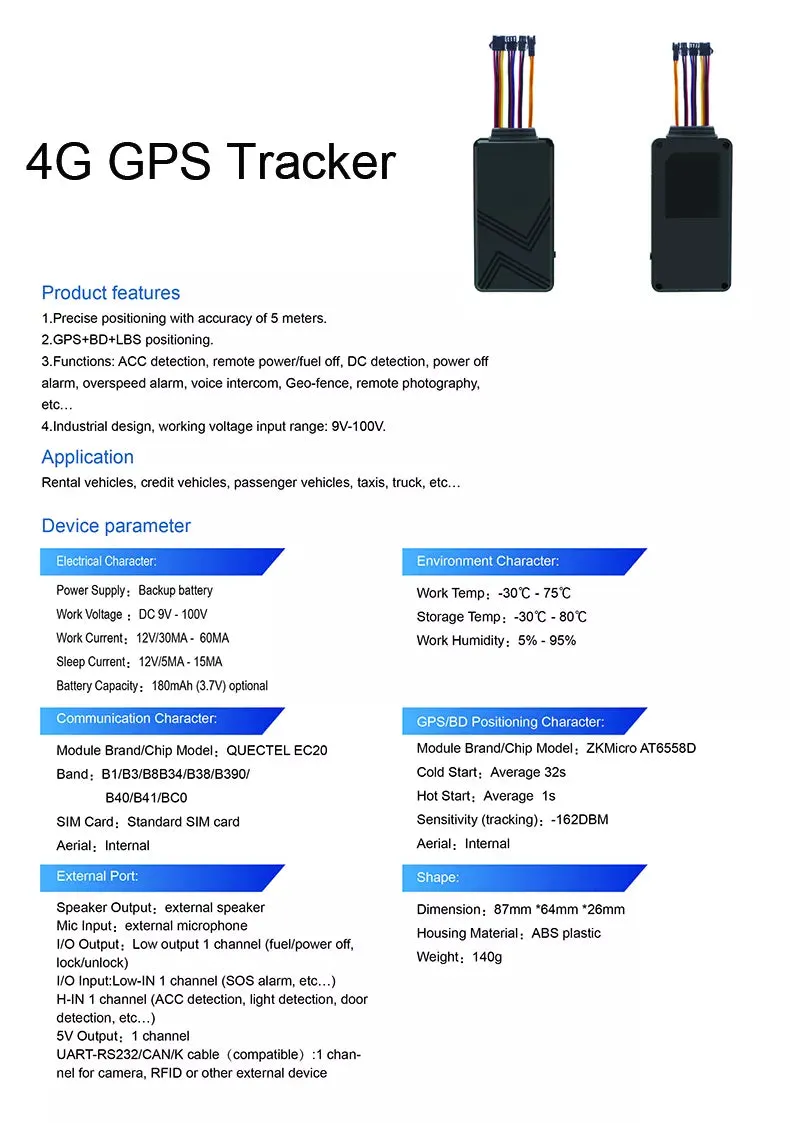 4G GPS Car Tracker Engine Cut Off Real Time Live Tracking SOS Alert Notifications