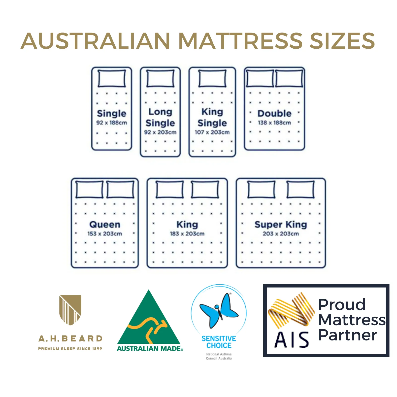 A H Beard Domino Pierce VRS 5 Zone Mattress - Medium Feel