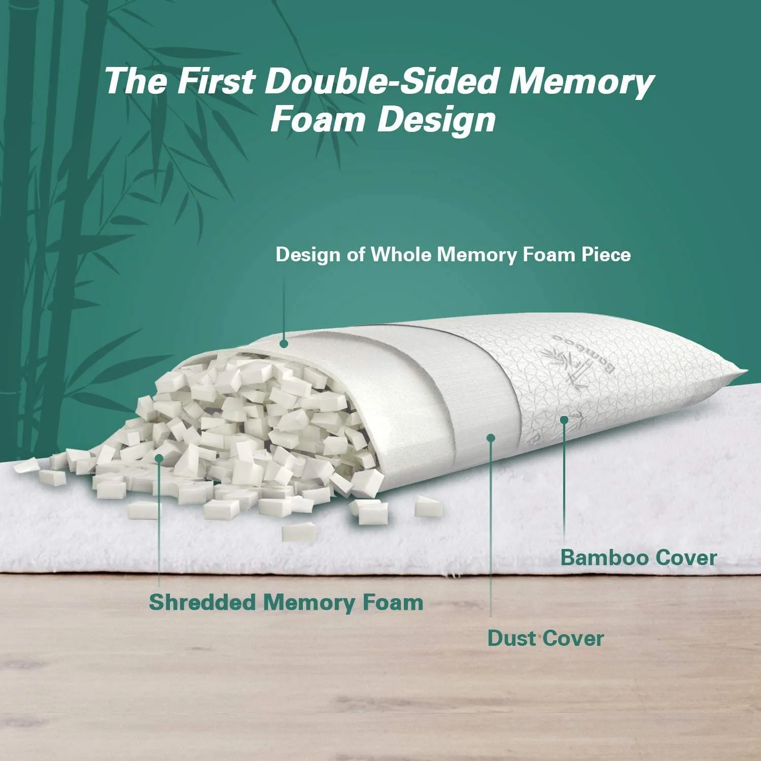 Brand new DOWNCOOL Long Body Pillow for Adults,100% Shredded Memory Foam Filling and Removable Washable Bamboo Cover, Hug Pillows for Sleeping, 20 * 54 inch! Retails $136 W/Tax!
