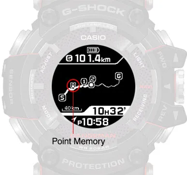 CASIO G-SHOCK 2018 Rangeman Green GPS Navigation Solar Assisted Watch - GPR-B1000-1BDR