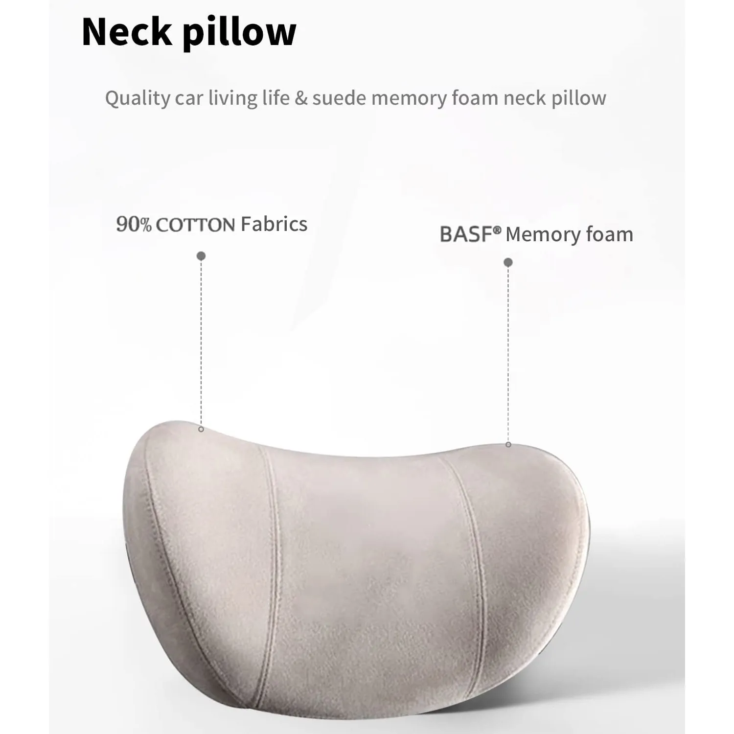 Custom Text For Car Headrest (2 PCS), Compatible with All Cars, 2023 Update Version Premium Memory Foam Car Neck Pillow CA15985