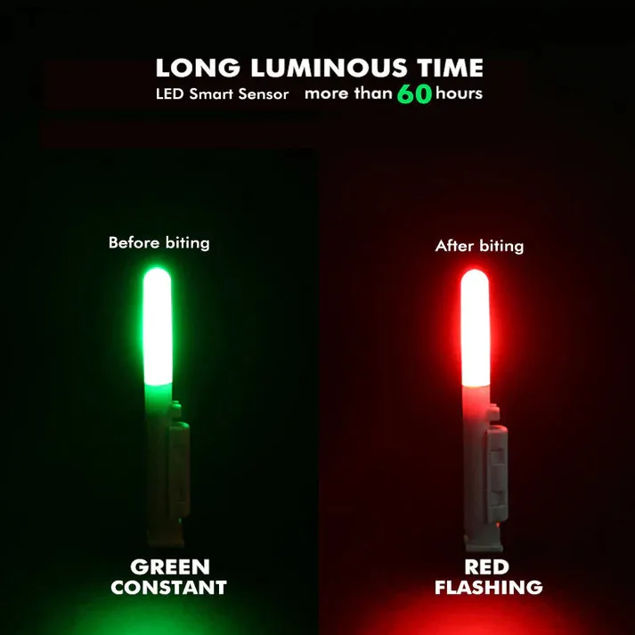 Dlyfull Rod Tip LED Light RT80