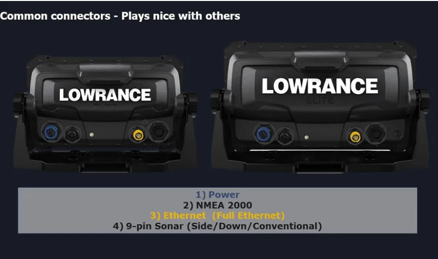 ELITE FS 9 with Active Imaging 3-in-1 Transducer