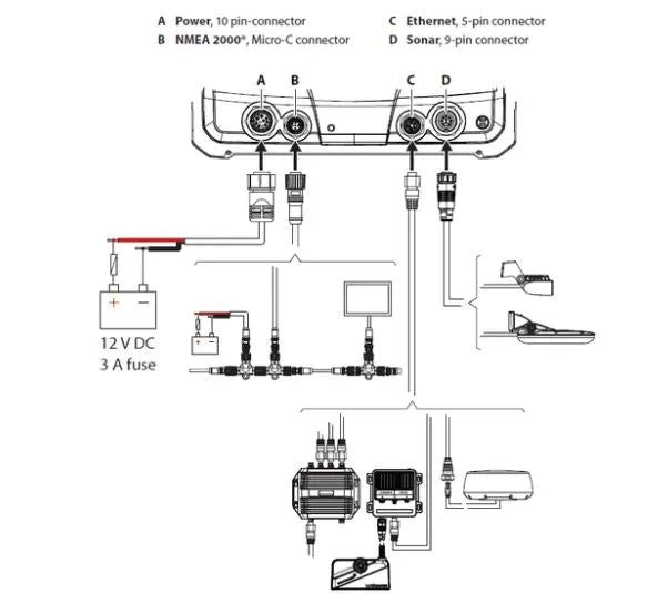 ELITE FS 9 with Active Imaging 3-in-1 Transducer