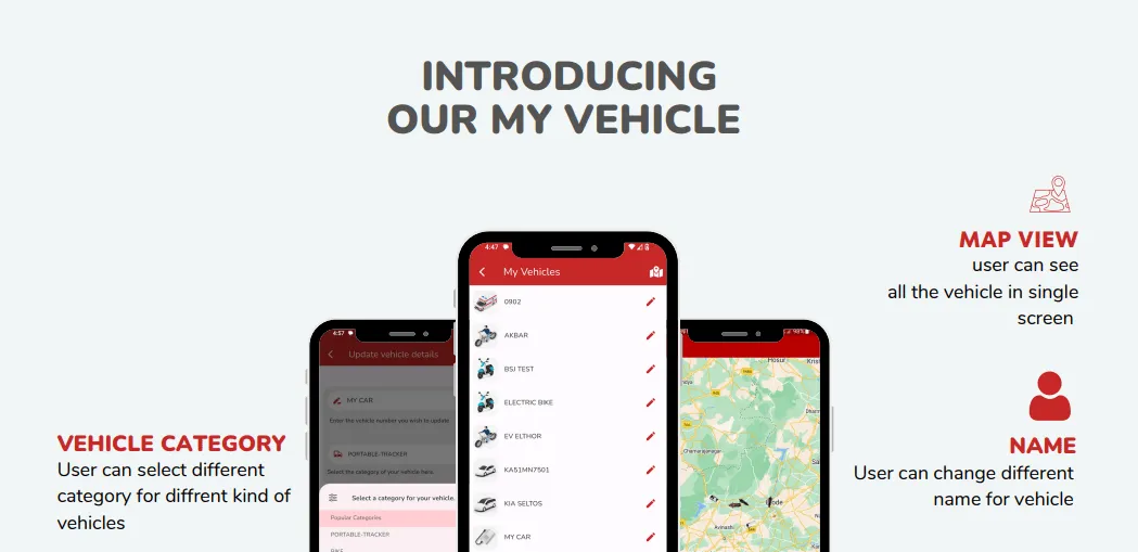GPS Vehicle tracking system fleet track GPRS/ GSM Hardware V3