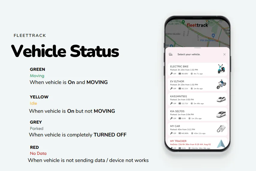 GPS Vehicle tracking system fleet track GPRS/ GSM Hardware V3