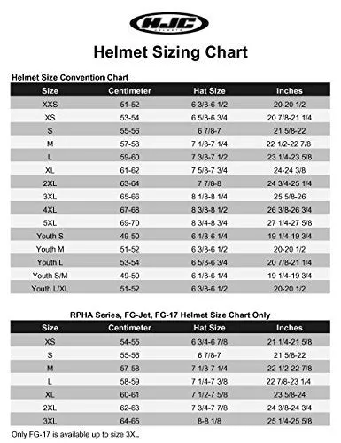 HJC Helmets Smart 20B Unit Street Motorcycle Helmet Accessories - Black/One Size