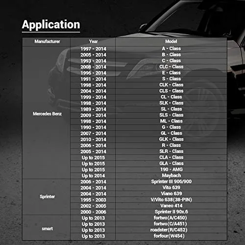 iCarsoft MBII for Mercedes Benz/Sprinter/Smart Professional Diagnostic Tool Scanner, New Version