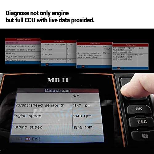 iCarsoft MBII for Mercedes Benz/Sprinter/Smart Professional Diagnostic Tool Scanner, New Version