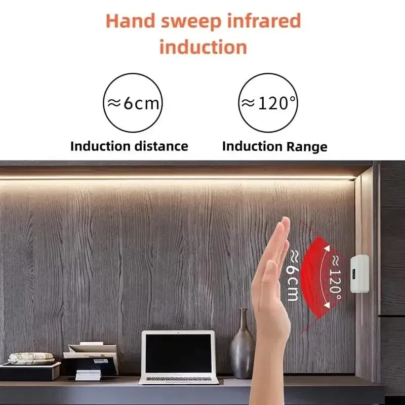 LED Motion Sensor USB Light Strip & Hand Scan Switch