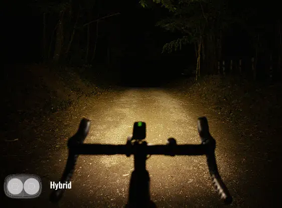 MAGICSHINE RAY 1600B LUMINS FRONT LIGHT