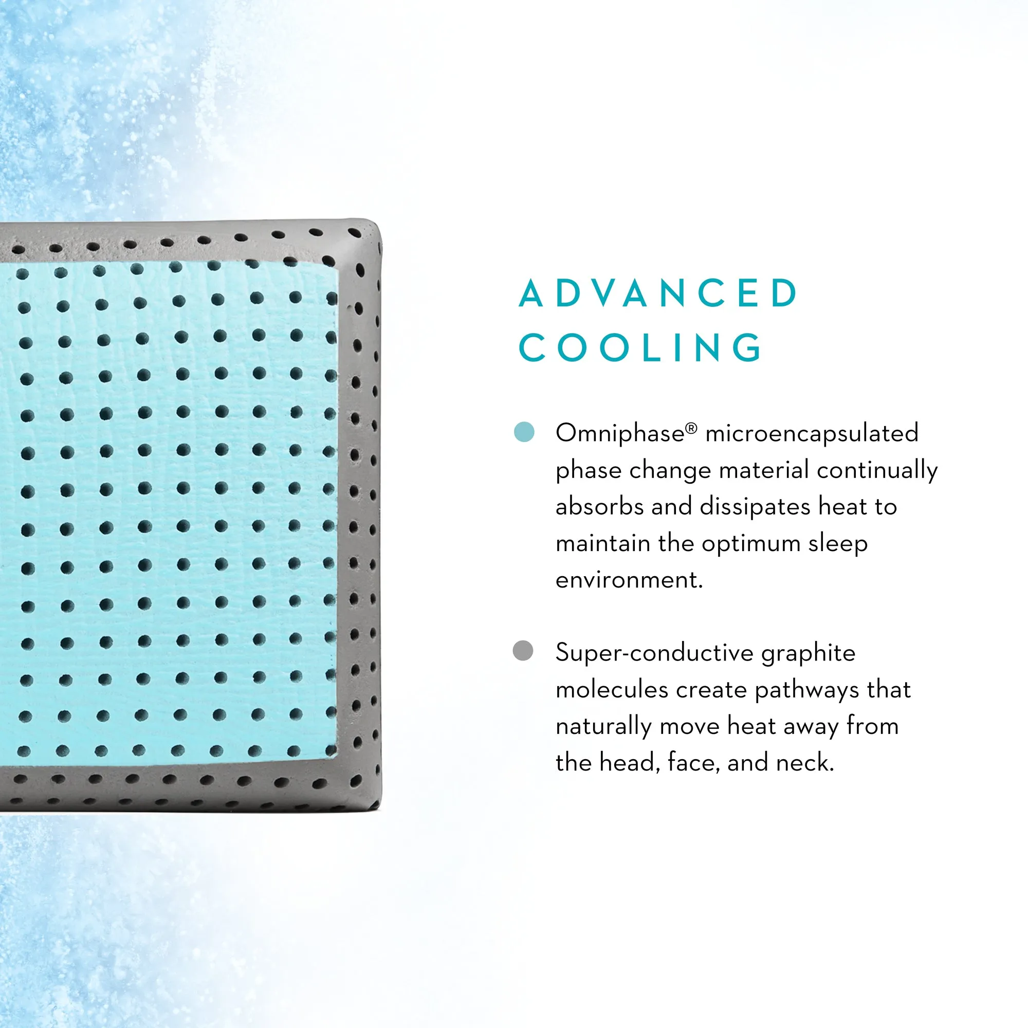 Malouf Carboncool LT with Omniphase Pillow