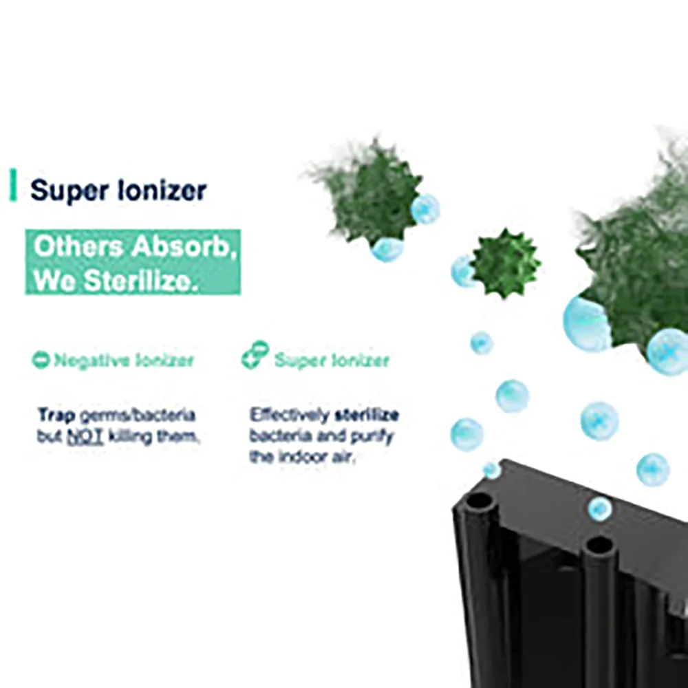 Midea FreshDry Dehumidifier and Air Purifier