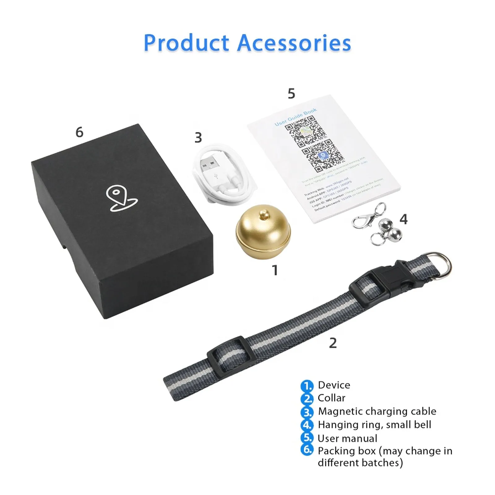 Mini Dome Shaped GPS Tracker for Pet Dog Animal or Personal Baggage Free App & UK Sim