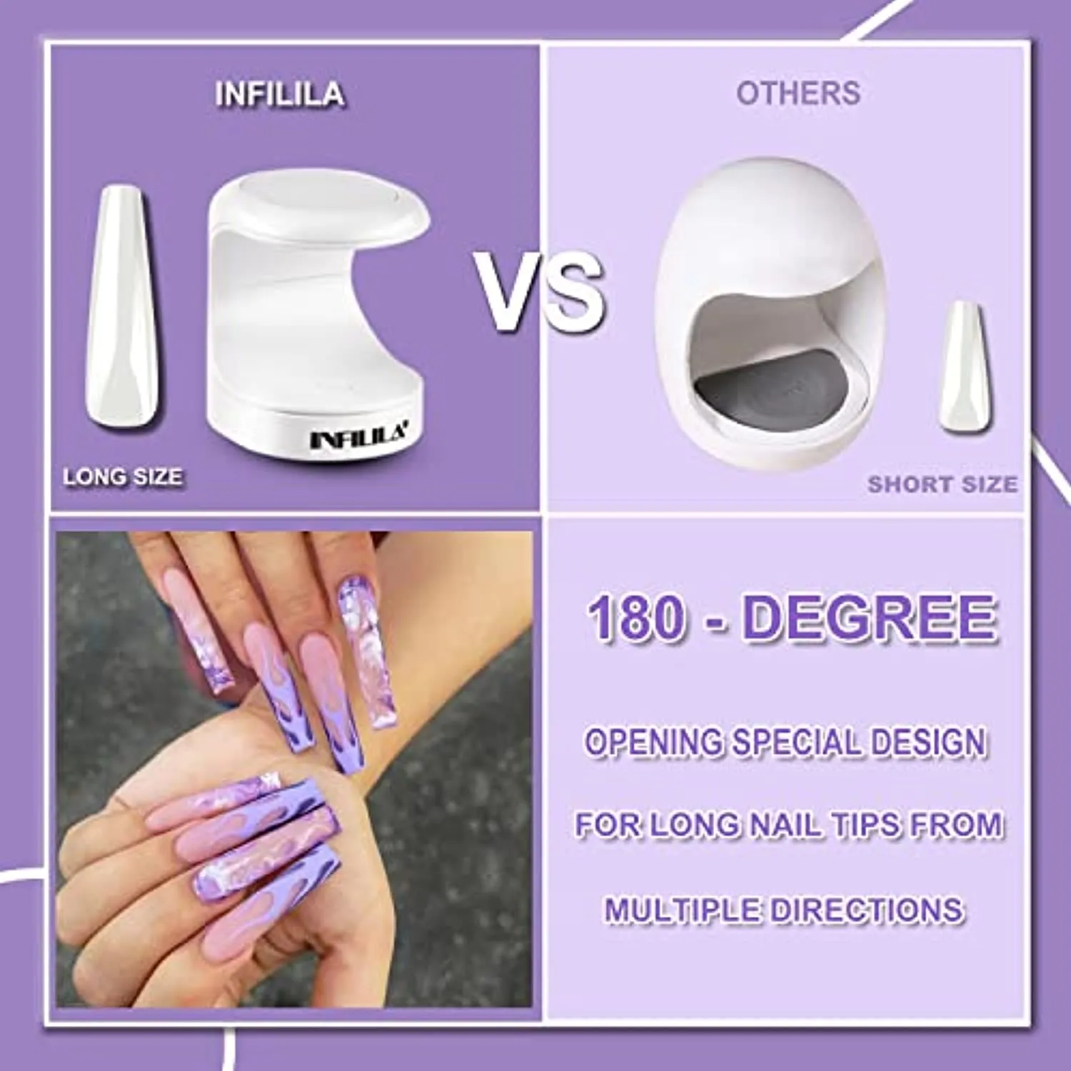 Mini Nail Lamp INFILILA UV Light for Nails Mini 180°Opening Design USB Nail Dryer Portable UV LED Nail Lamp Curing All Gels 16W Quick-Drying UV Nail Lamp for Single Finger