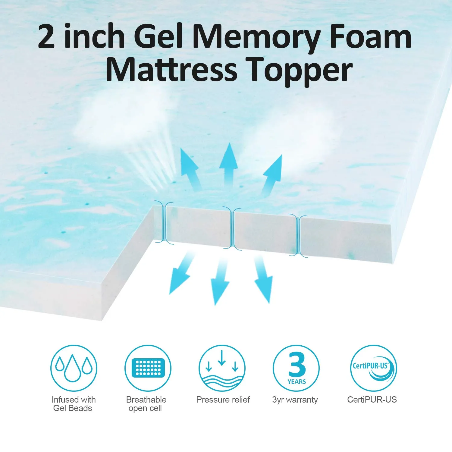 New compressed in box! Mattress Topper, Polar Sleep 2 Inch Plush Gel Memory Foam Mattress Topper with CertiPUR-US Certified (Queen)
