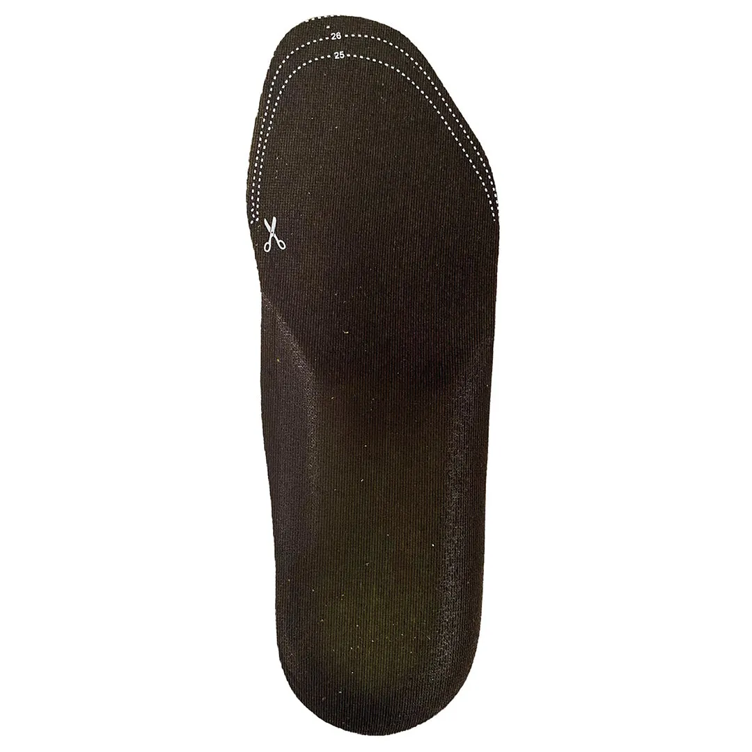 Plantillas Memory Foam