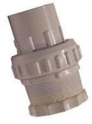 Poolskim Poolquip Aimflow Insert