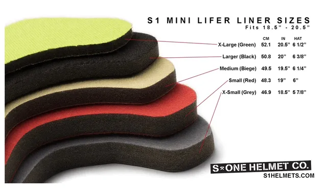 S1 Lifer Helmet Replacement Sizing Liners