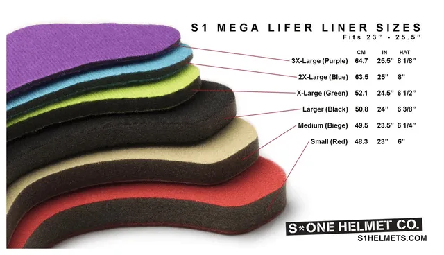 S1 Lifer Helmet Replacement Sizing Liners