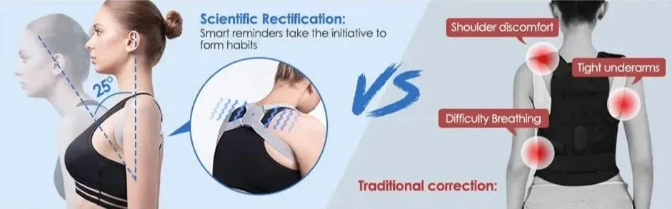 SensorTech™ Intelligent Sensor Smart Posture Corrector