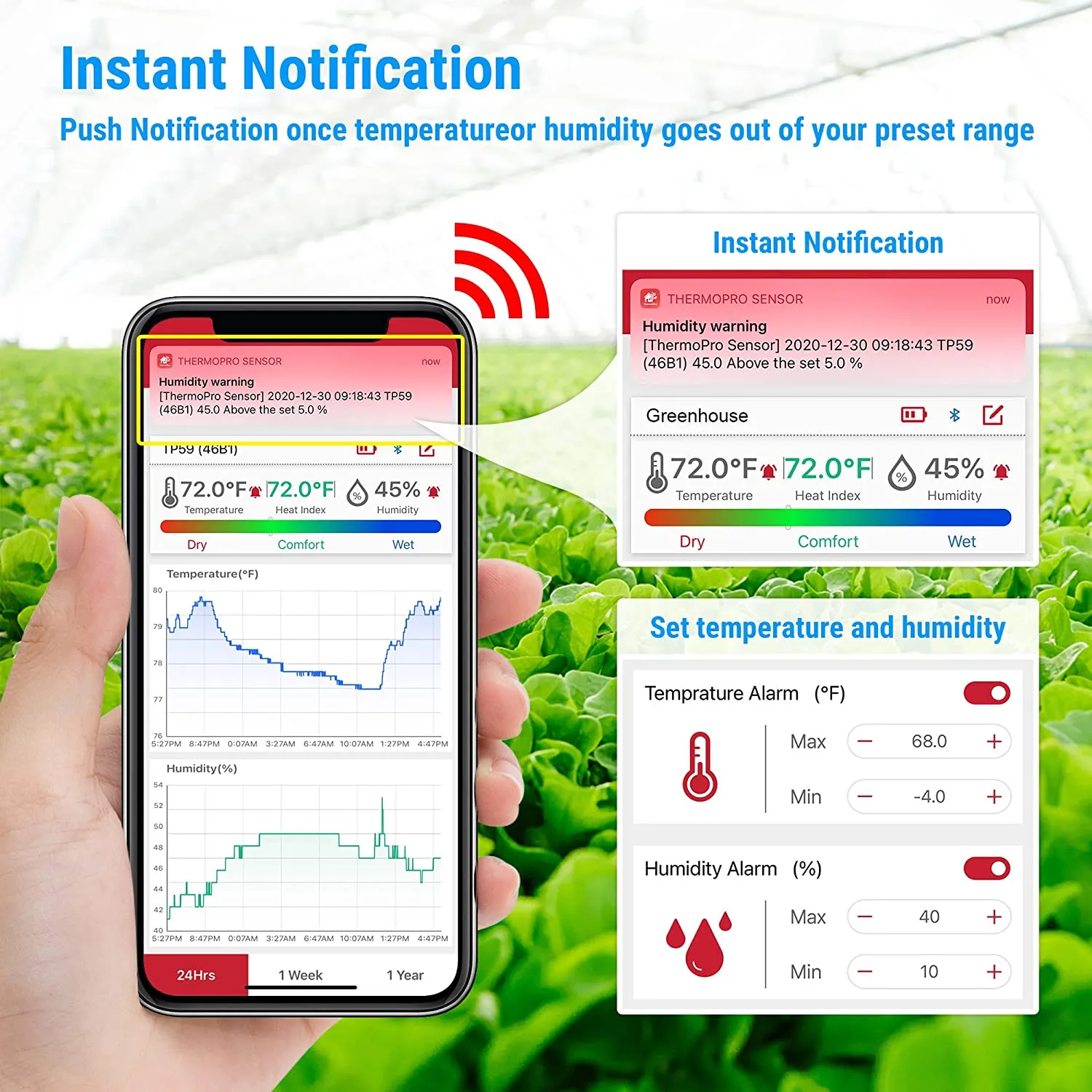 Smart Home Thermometer ThermoPro TP59 Bluetooth Indoor Humidity Monitor