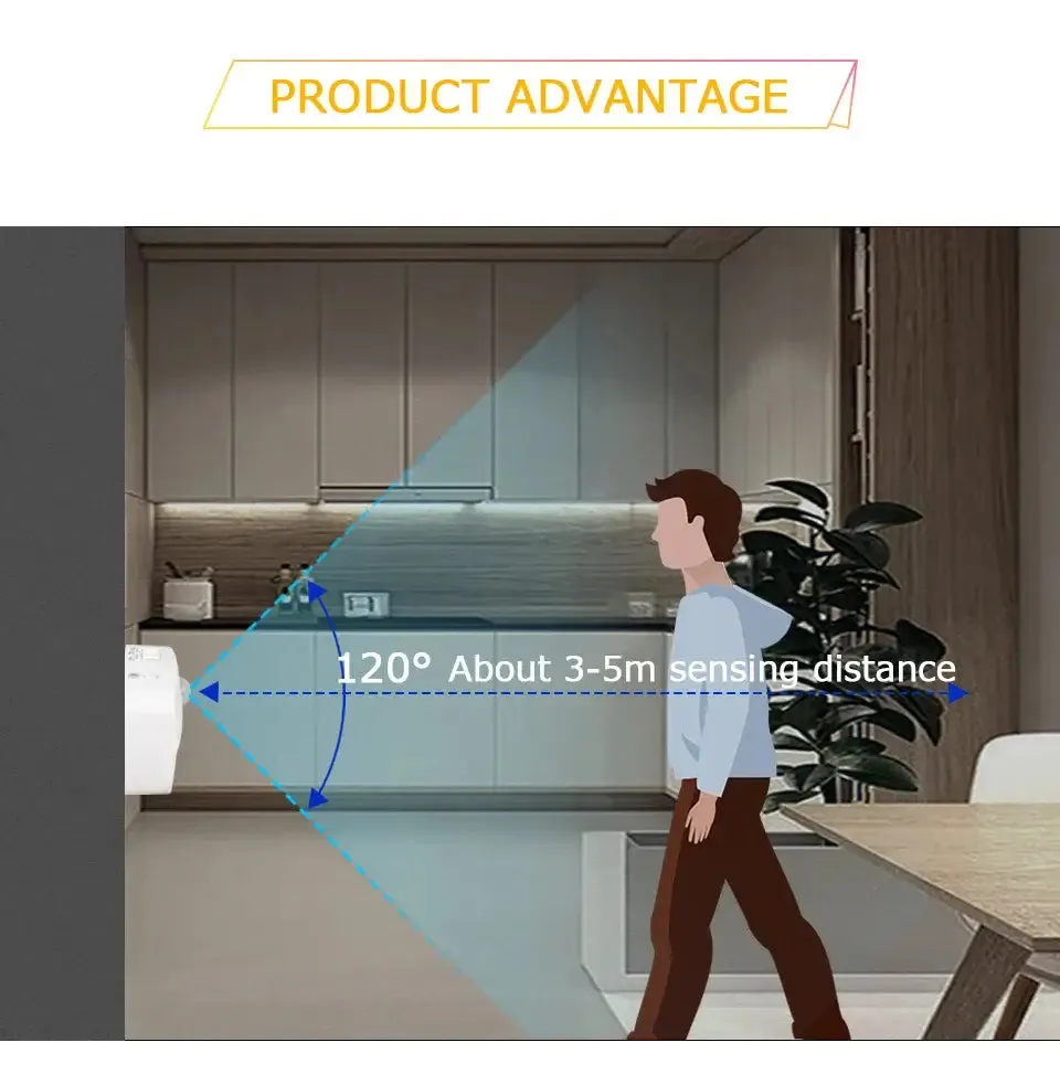 Smart Motion Sensor LED Night Light