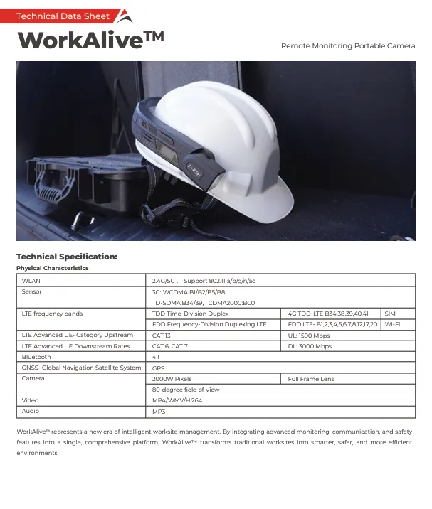 Smart Safety Helmet with HD Camera & Real-Time Monitoring