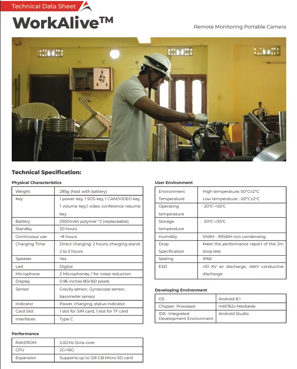 Smart Safety Helmet with HD Camera & Real-Time Monitoring