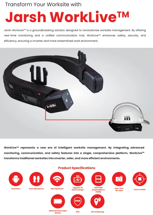 Smart Safety Helmet with HD Camera & Real-Time Monitoring