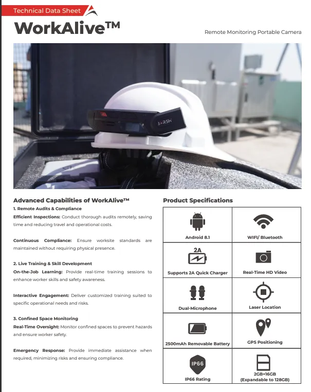 Smart Safety Helmet with HD Camera & Real-Time Monitoring
