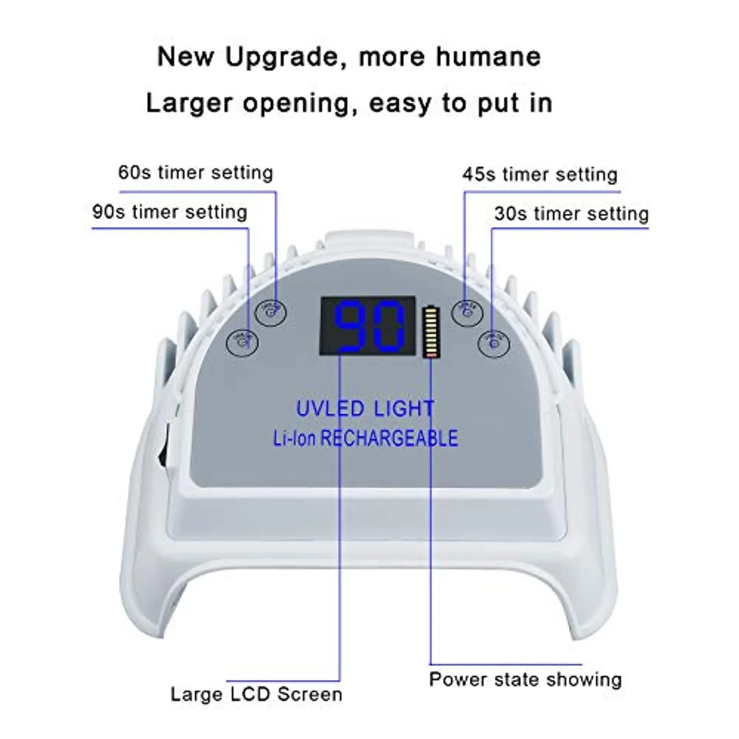 TAKOYI LED Nail Lamp 64W Gel Light Nail Dryer Cordless Gel Light 4 Timer Setting Cordless UV Led Nail Light Curing Nail Dryer for Gel Nails with Lifting Handle Touch Sensor LCD Screen (White)