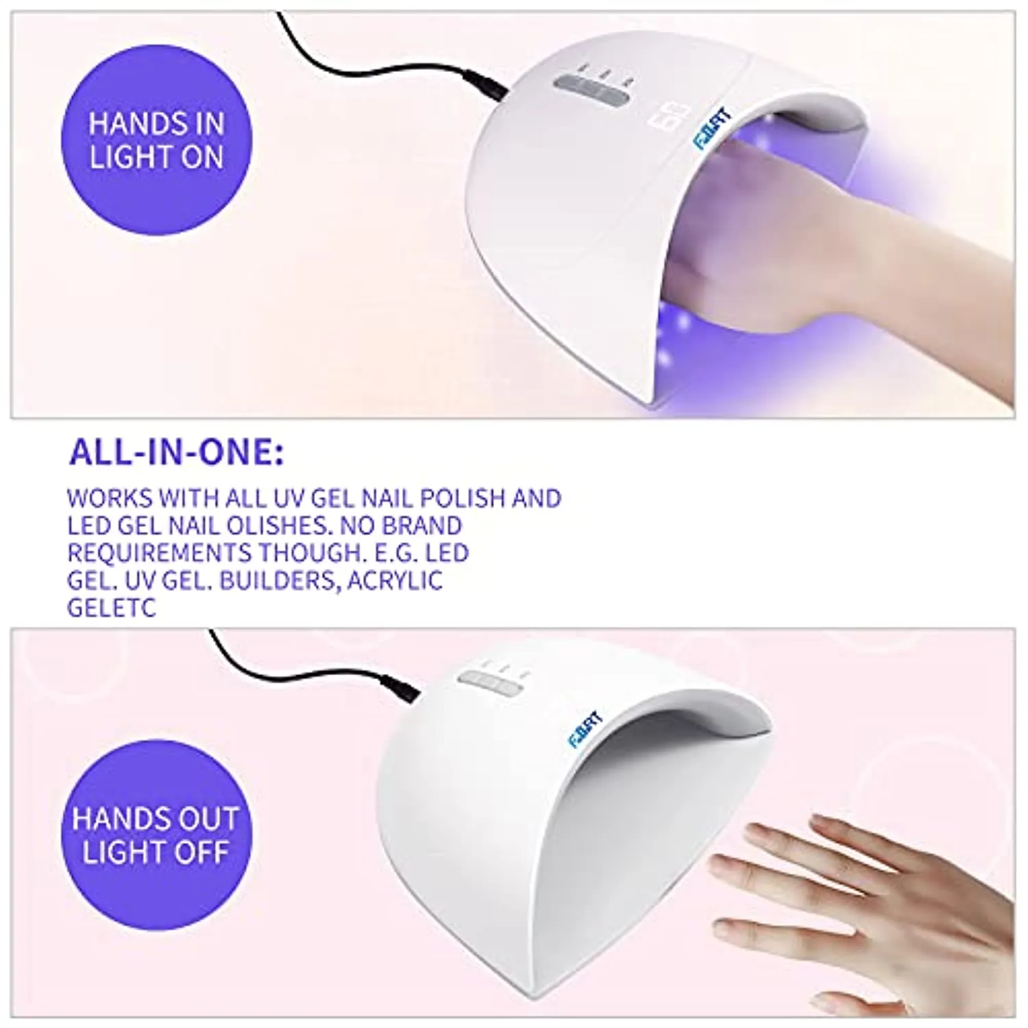 UV Gel Nail Lamp, FORT 36W LED Nail Dryer Light for Gel Polish, Smart Timer Sensor and LCD Display Suitable for Home, Salon