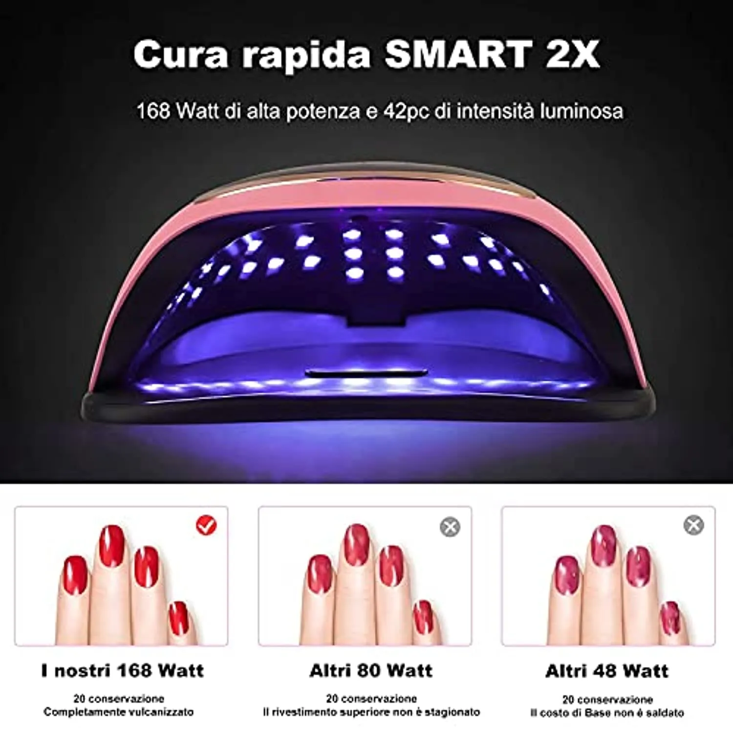 UV LED Nail Lamp 168W,Slopehill Nail Dryer Gel Polish Light, Nail Polish Curing Gel LED Dryer, UV Nail Light with 4 Timer Setting,Nail Art Tools with Automatic Sensor for Fingernail & Toenail