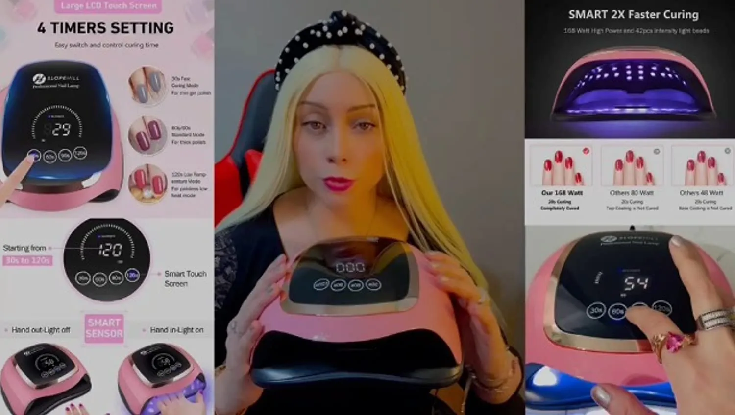 UV LED Nail Lamp 168W,Slopehill Nail Dryer Gel Polish Light, Nail Polish Curing Gel LED Dryer, UV Nail Light with 4 Timer Setting,Nail Art Tools with Automatic Sensor for Fingernail & Toenail