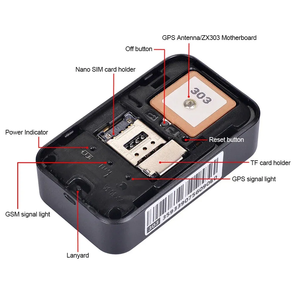 Waterproof GPS Real-time Tracking Collar