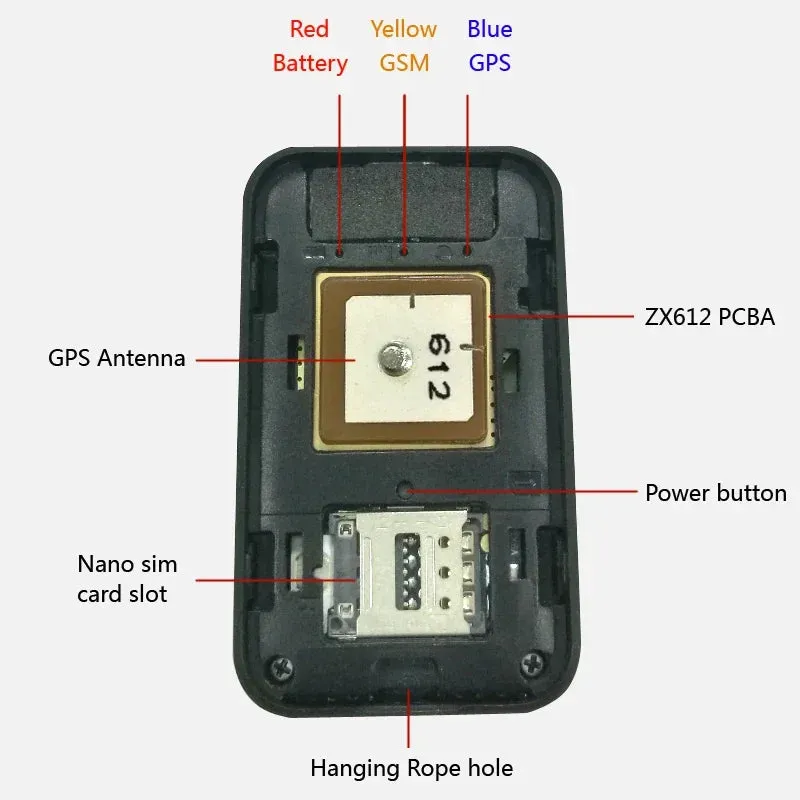 Waterproof GPS Real-time Tracking Collar